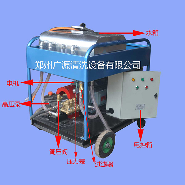 电动下水道疏通器